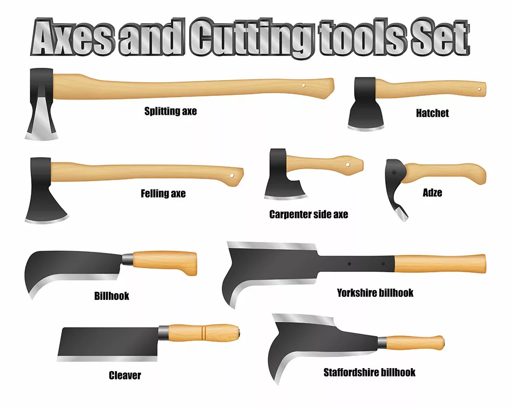 Different types of Axes and Cutting tools